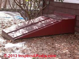 P means parents, c means children and g means grandparents. Basement Walk Out Covers Accessways Basement Exit Stair Covers Construction Safety