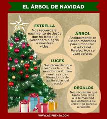 Sabias Que Segun La Tradicion En El Origen Del Arbol De Navidad Tiene Un Papel Importante Significado De La Navidad Simbolos Navidenos Historias De Navidad
