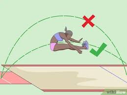 The standing long jump (which is also called the broad jump) was held at the olympic games unlike the conventional athletics long jump event, the standing version does not allow any run up. How To Long Jump With Pictures Wikihow