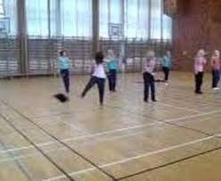 Det här programmet passar dig som gillar matte och fysik och är intresserad av teknik och tekniska processer. Karrtorps Gymnasium Sp2a Dans3 Youtube