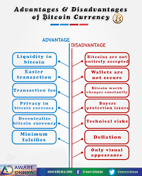 Discover new cryptocurrencies to add to your portfolio. What Are The Advantages And Disadvantages Of Bitcoin Currency Aware Dunya