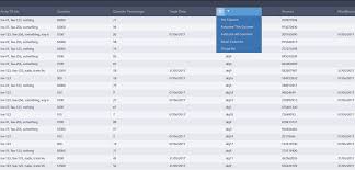 Https Encrypted Tbn0 Gstatic Com Images Q Tbn And9gctrs3hnbudbdfx0tolfgt5e By3tpakksurbq Usqp Cau