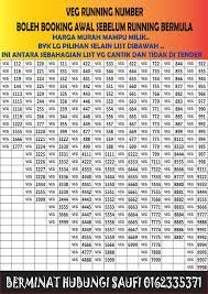 Maybe you would like to learn more about one of these? Veg Running Tempahan Nombor Plat Dan Tender Number Plate Facebook