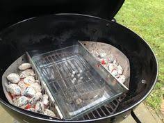 Grillzubehor Von Ikea Grillen Mit Zubehor Vom Schweden Grill Zubehor Kugelgrill Grilltipps