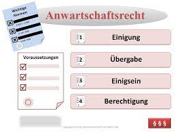 Check spelling or type a new query. Anwartschaftsrecht Definition Erklarung Rechtslexikon