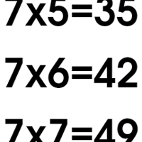 Printable Times Table Charts Dr Mikes Math Games For Kids