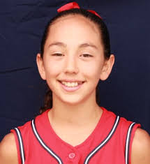 2014 BV 10U Gold Roster Photos