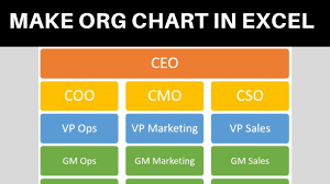 Create Organization Chart In Excel