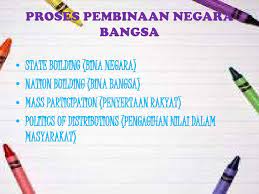 Pembinaan negara dan bangsa malaysia. Pembinaan Negara Bangsa