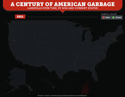 Land Of Waste American Landfills And Waste Production