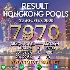Result Hongkong Pools Sabtu 22 Agustus 2020 Buku Teman 22 Agustus