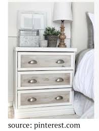 Here are the supplies i used to transform this furniture: Pin On Restauro Moveis