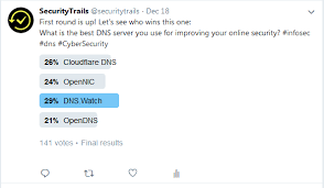 The Top 5 Best Dns Servers For Improving Online Privacy Security