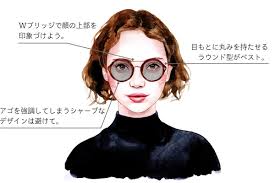 三角顔タイプ ラウンドフォルムでキツい印象を回避 顔型別 似合うアイウェアの選び方 アイウェア 四角顔 顔