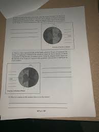 Skin cancer is the most common cancer in the u.s. B There Is A Special Latitude On The Earth Called Chegg Com