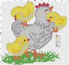 Welcome to free cross stitch & needlework patterns at allcrafts where you can find hundreds of free patterns and projects. Free Cross Stitch Pattern Chickens