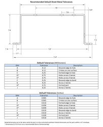 federal metal works