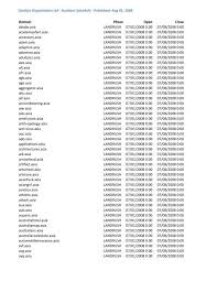 As00000152, humidity sensor pcb, delonghi parts and accessories, delonghi hvac parts and accessories, delonghi air conditioner parts and accessories. Auctions Schedule Published The Dotasia Organisation