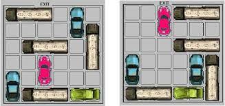 On the back of the pattern cards are the directions for how to solve the puzzle. A Rush Hour Instance And Solution Download Scientific Diagram