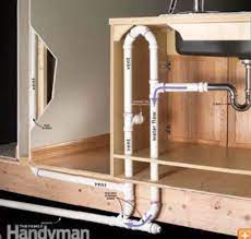 Everything needs to be contained within the island itself. Island Sink Loop Vent Terry Love Plumbing Advice Remodel Diy Professional Forum