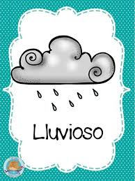 Pin De Cristea Gabriela En Calendario Movil Como Esta El Clima Hoy Tiempo Preescolar El Clima En Ingles Tiempo Meteorologico