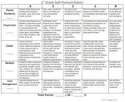 Self Portrait Assessments Kindergarten Self Portraits Rubrics Art Rubric