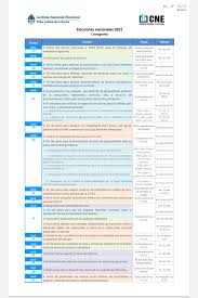 Check spelling or type a new query. Hernan Mundo Ø¹Ù„Ù‰ ØªÙˆÙŠØªØ± La Camaraelectoral Aprobo El Cronograma 2021 19 De Junio Inicio De La Campana Electoral Paso 8 De Agosto Elecciones Paso 24 De Octubre Elecciones Generales Elecciones2021 Eleccioneslegislativas Argentina