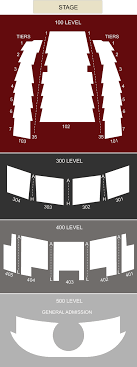 57 Matter Of Fact Arvest Midland Theater Seating Chart