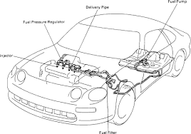 Fuel filter for 2005 toyota tacoma is located in the fuel tank were you plug the fuel pump discharge. 1994 Toyota Fuel Filter 2005 Chevy Classic Radio Wiring Diagram Hondaa Accordd 2014ok Jeanjaures37 Fr