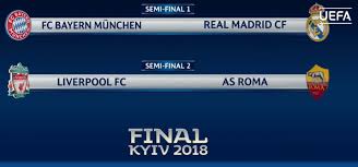 Atlético madrid (esp) juventus (ita) monaco (fra) real madrid (esp, holders). Uefa Champions League Semi Final Draw Bayern Munich Meet Real Madrid Liverpool Face Roma Azertac Azerbaijan State News Agency