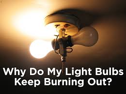 The recessed lights in my house are accessible from the attic, but there's no insulation around them because it says on the fixtures that they need to vent the heat generated by if i replace those bulbs with leds, will that reduce the heat enough so i can insulate around the existing lighting cans? Why Do My Light Bulbs Keep Burning Out 1000bulbs Com Blog