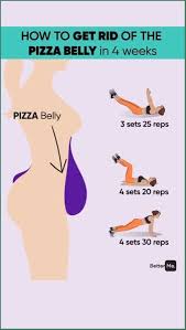 Pin On Lose 10 Pounds