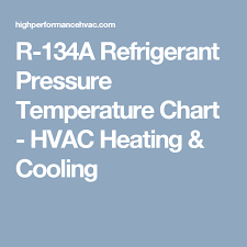 R 134a Refrigerant Pressure Temperature Chart Hvac Heating