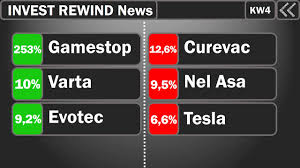 Gamestop new (a) aktie (gme) branche: Gamestop Aktie Varta Evotec Curevac Nel Tesla Invest Rewind Kw4 Youtube