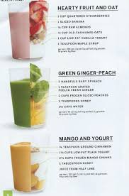 Recipe / we have four magic bullet winners plus summer smoothie heaven recipe a feast for the eyes we have four magic bullet winners avocados have enjoyed a huge surge in. 19 Magic Bullet Recipes Ideas In 2021 Magic Bullet Recipes Recipes Smoothie Recipes