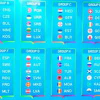 Последние твиты от uefa euro 2020 (@euro2020). Euro 2020 Les Pays Bas Avec L Allemagne Les Groupes Complets