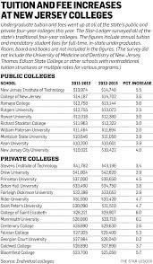 college tuition keeps rising in n j outpacing rate of