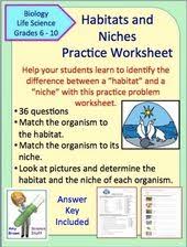 Habitat And Niche Practice Problem Worksheet For Ecology Unit Science Lessons Ecology Unit Teaching Habitats
