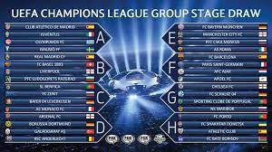 Sports And More Uefa Cl Draw Champions League Uefa Champions League Club Atletico De Madrid