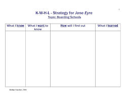 kwhl strategy for jane eyre graphic organizer for 10th