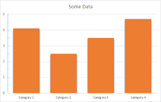 Image result for how many standard chart types and sub types are available in excel course hero