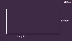 6 in3 in 6 in 3 in. Area Of Rectangle Definition Formula Derivation Examples
