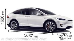 Price details, trims, and specs overview, interior features, exterior design, mpg and mileage capacity, dimensions. Dimensions Of Tesla Cars Showing Length Width And Height