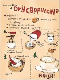 How To Brew Coffee Without A Coffee Maker Coffee Recipes Hot Coffee Flavor How To Make Coffee