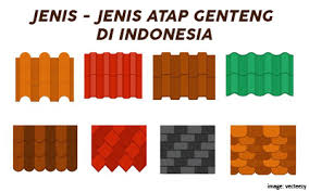 Bentuknya mirip seperti kaca yang datar. Blog Hi Steel Pusat Penjualan Besi Baja