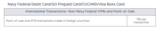 Please specify the following:all these fields are optional. 2