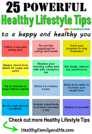 I start there because it doesn't . Want A Healthy Lifestyle See The Top 25 Healthy Lifestyle Tips Backed By Science Be Energized Happy Healthy Lifestyle Tips Healthy Lifestyle Healthy Happy