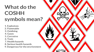 Corrosive chemicals may also be referred to as caustic, although the term caustic usually applies to strong bases and not acids or oxidizers. What Do The Coshh Symbols Mean Hse Network Regulations
