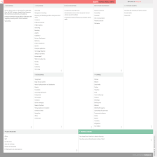 Deloitte Business Model Canvas Business Model Canvas Business Model Canvas Examples Business