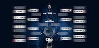 Check copa sudamericana 2021 page and find many useful statistics with chart. Sudamericana Ya Estan Los Ocho Clasificados A Cuartos